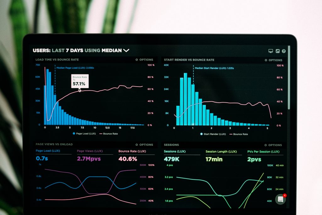 Analytics dashboard showing website traffic and search performance